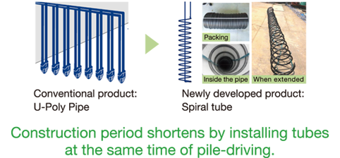 Implementation at the same time as pile construction shortens construction period