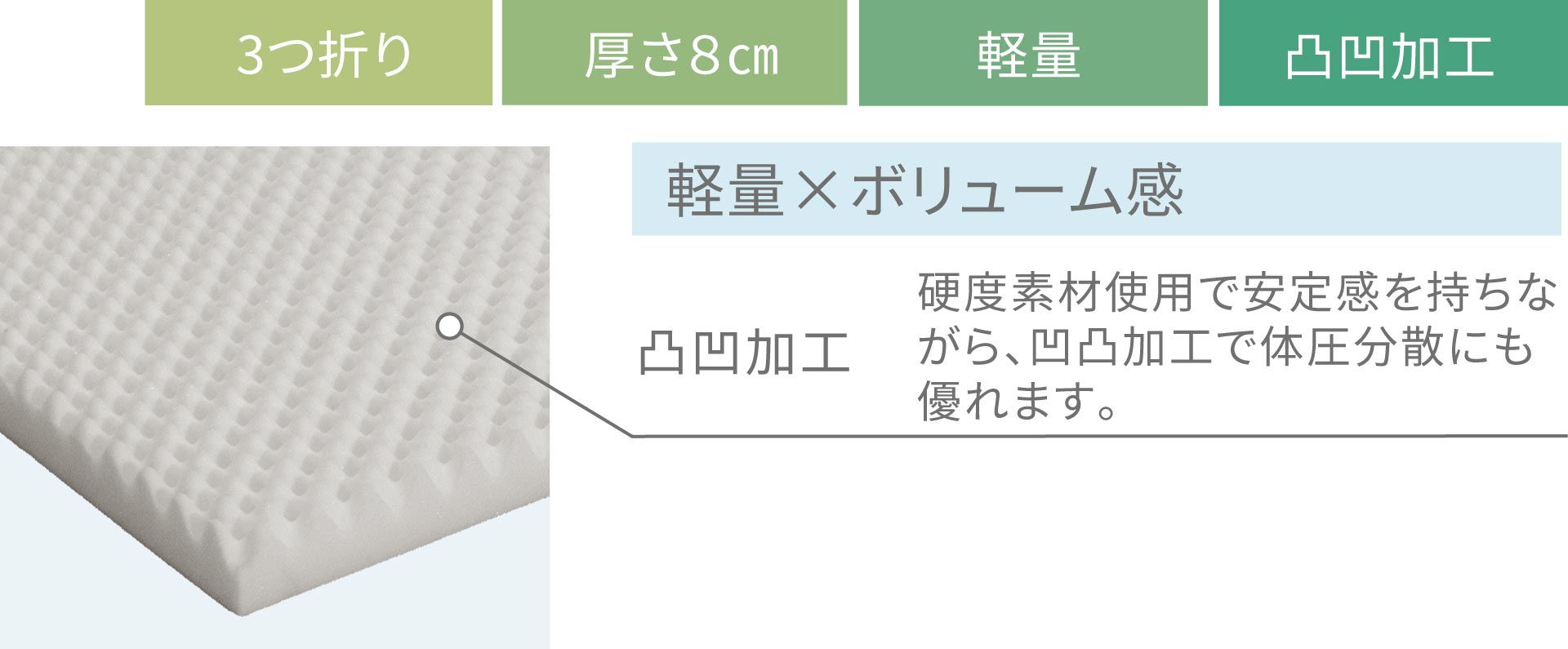 3つ折りボリュームかためマットレス