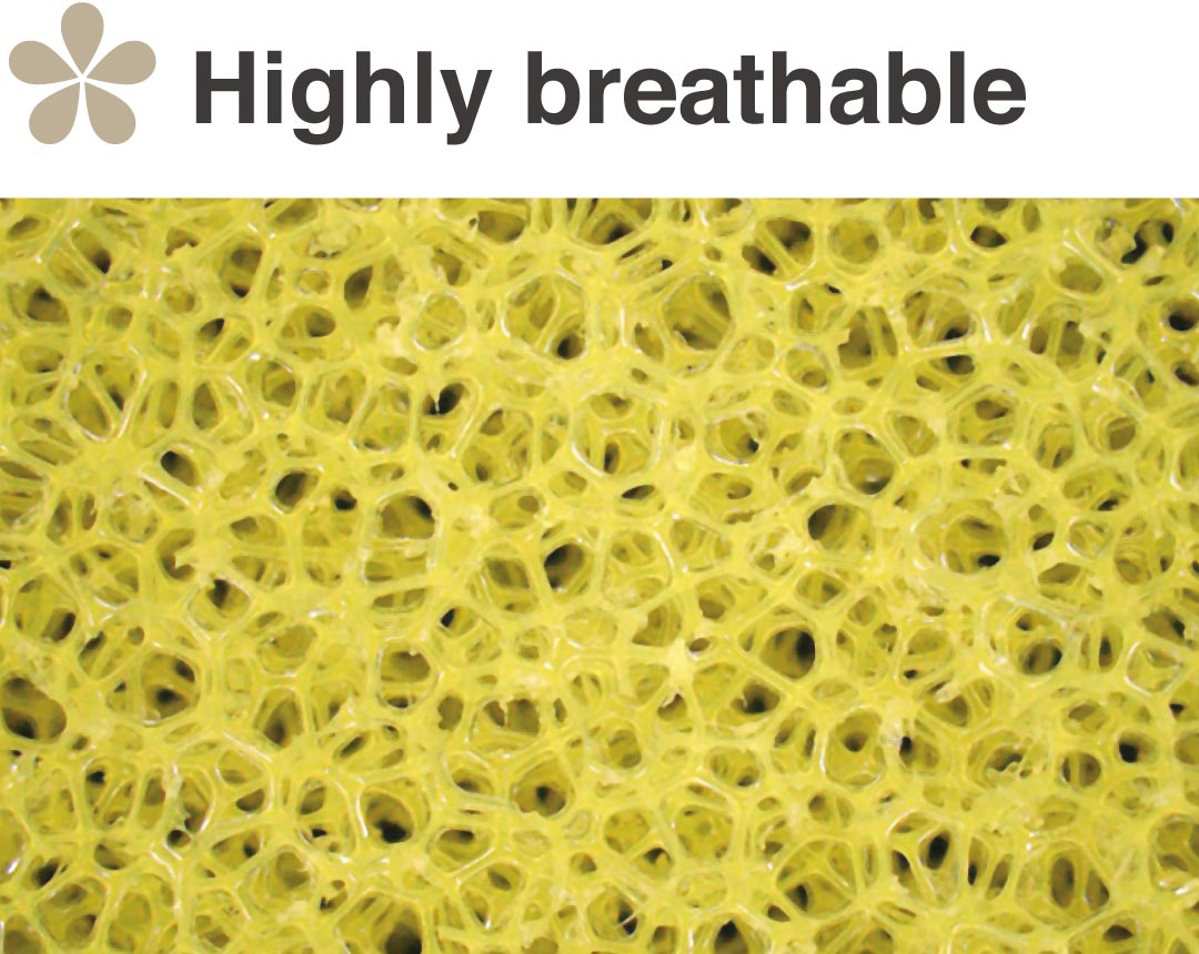 Highly breathable