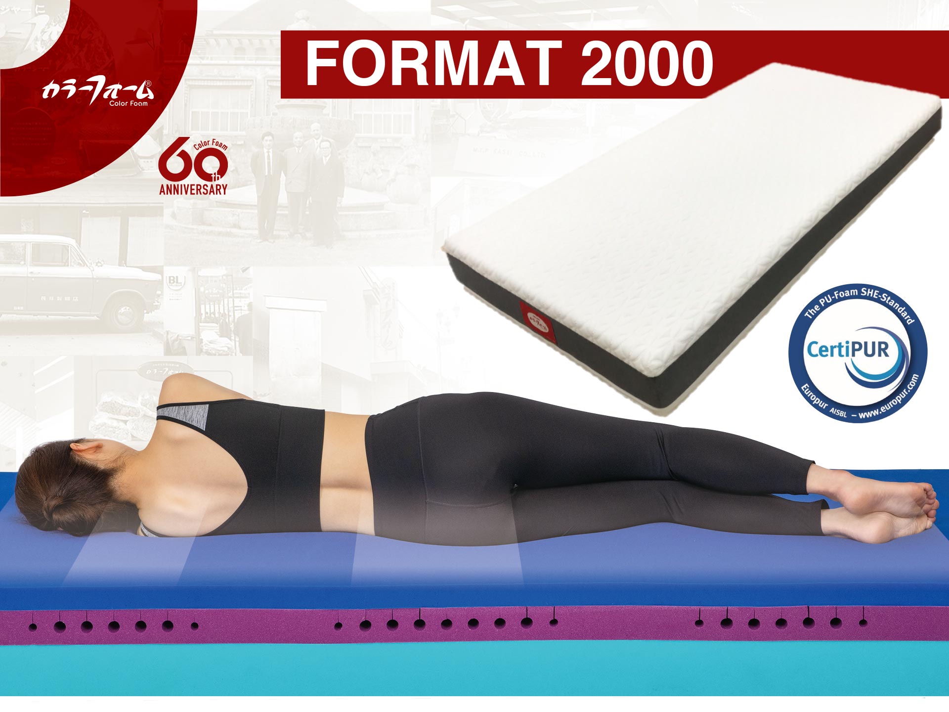 FORMAT 2000