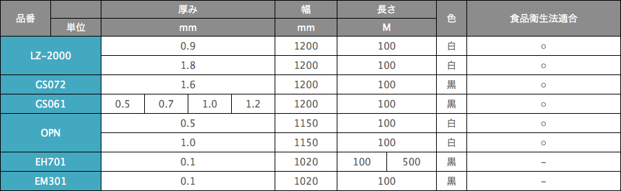 製品仕様