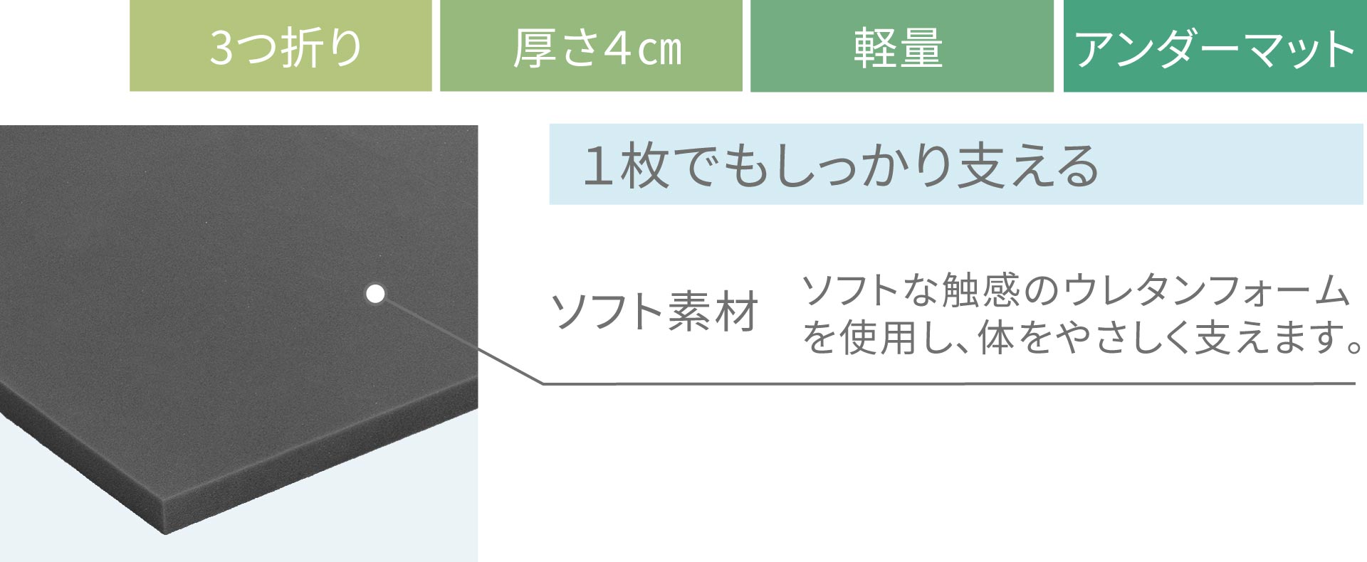 軽量 これ一枚で万能マットレス