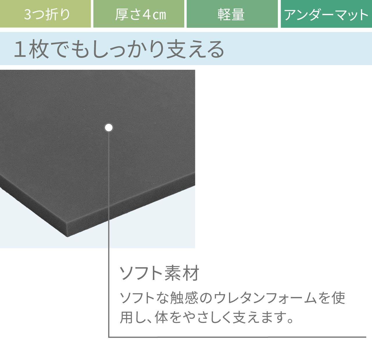 軽量 これ一枚で万能マットレス