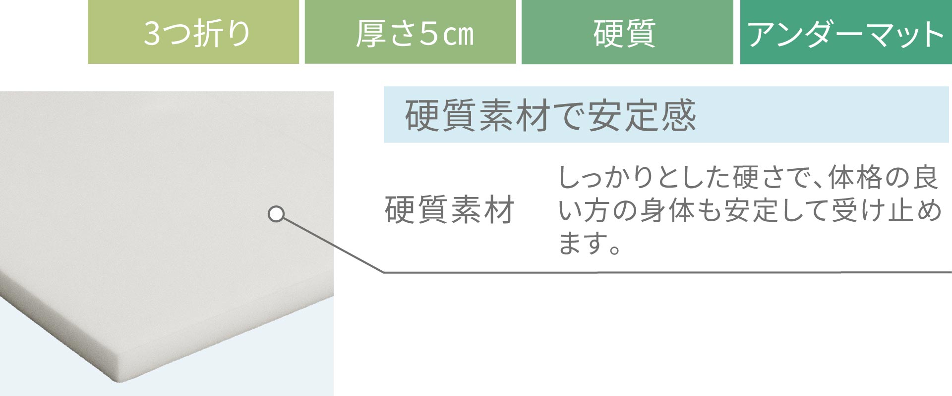 3つ折りかためマットレス