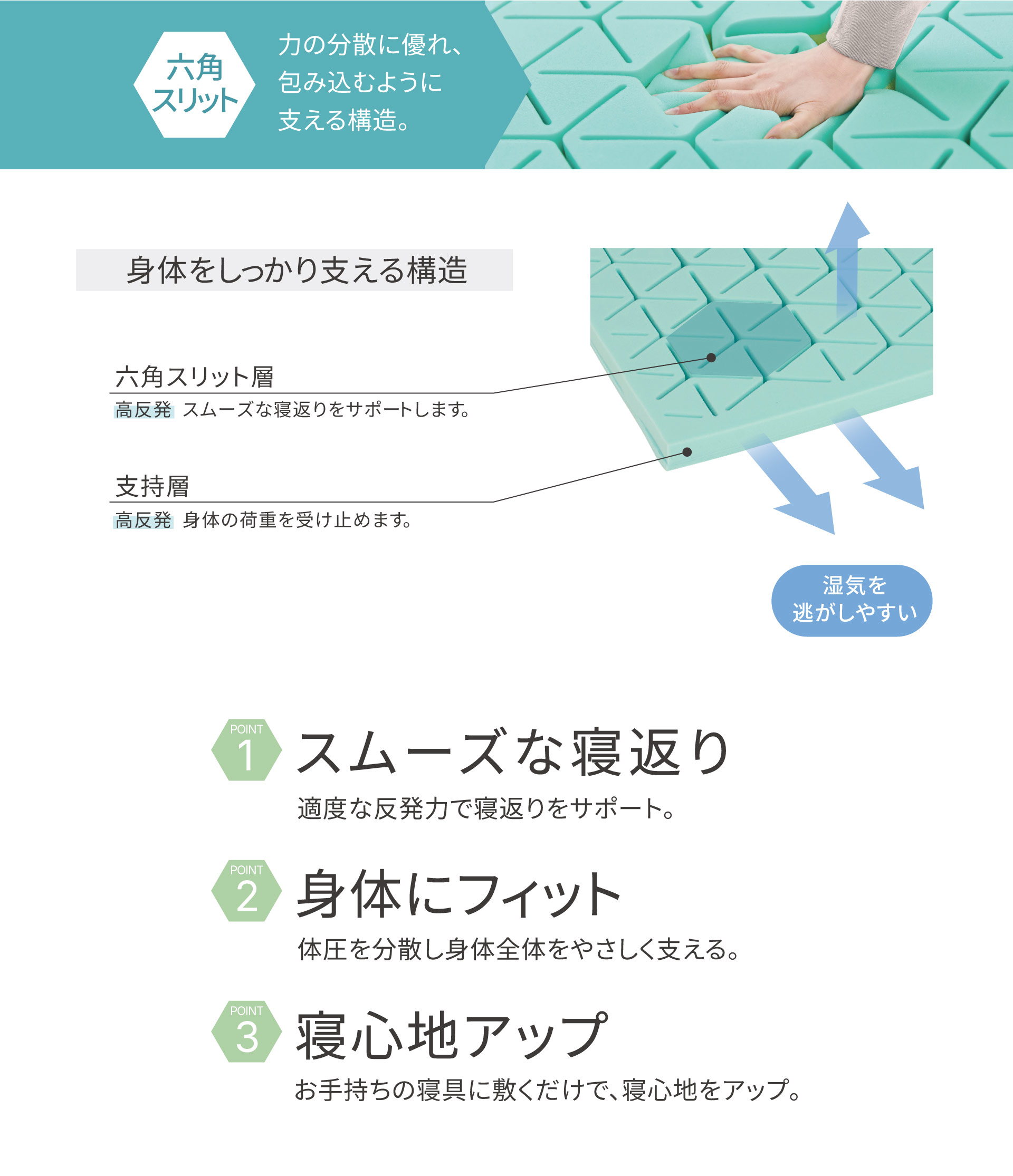 六角スリット 力の分散に優れ、包み込むように支える構造。