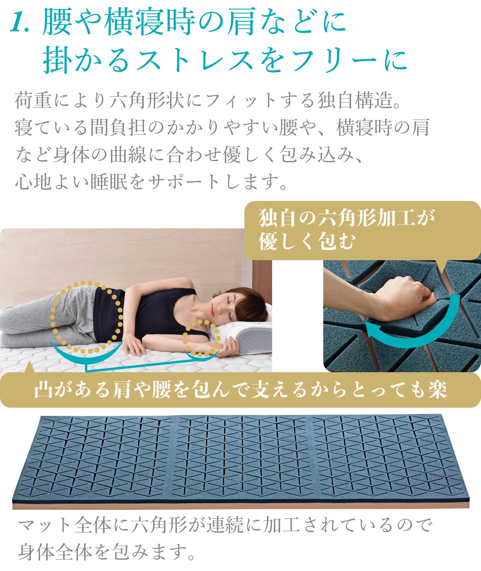 エアロフローファセットトップマット