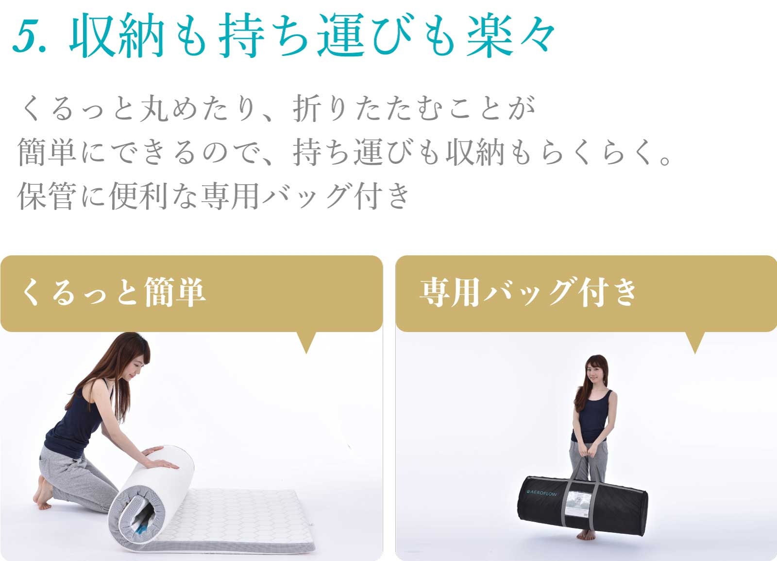 エアロフローファセットトップマット