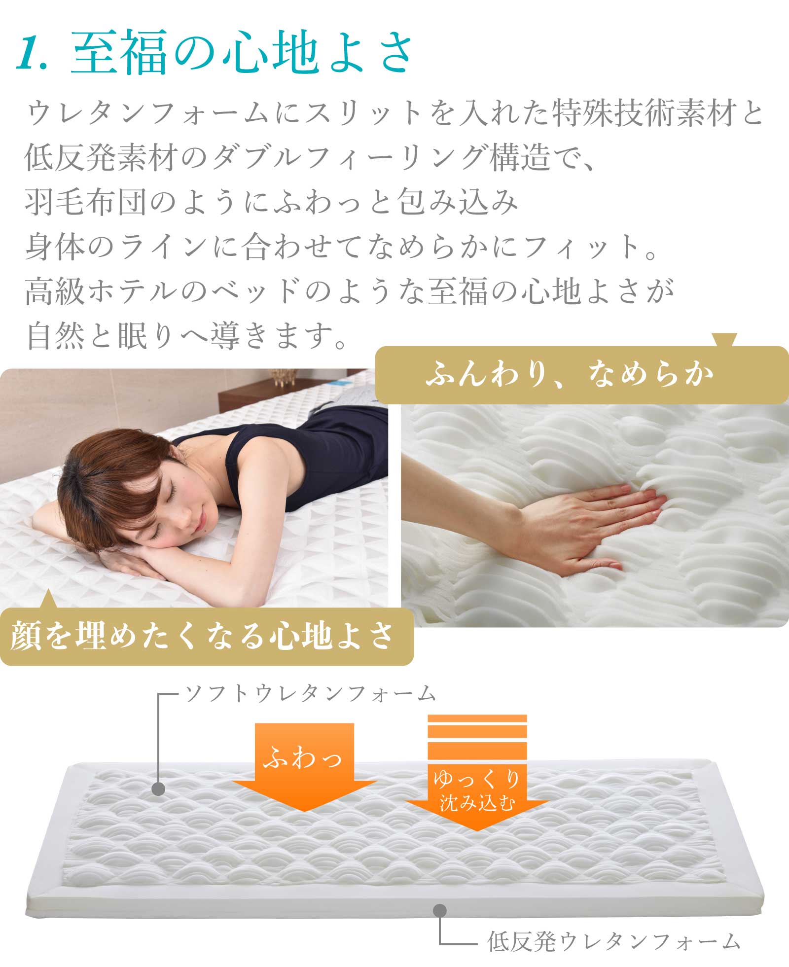 エアロフローニュアージュ トップマット