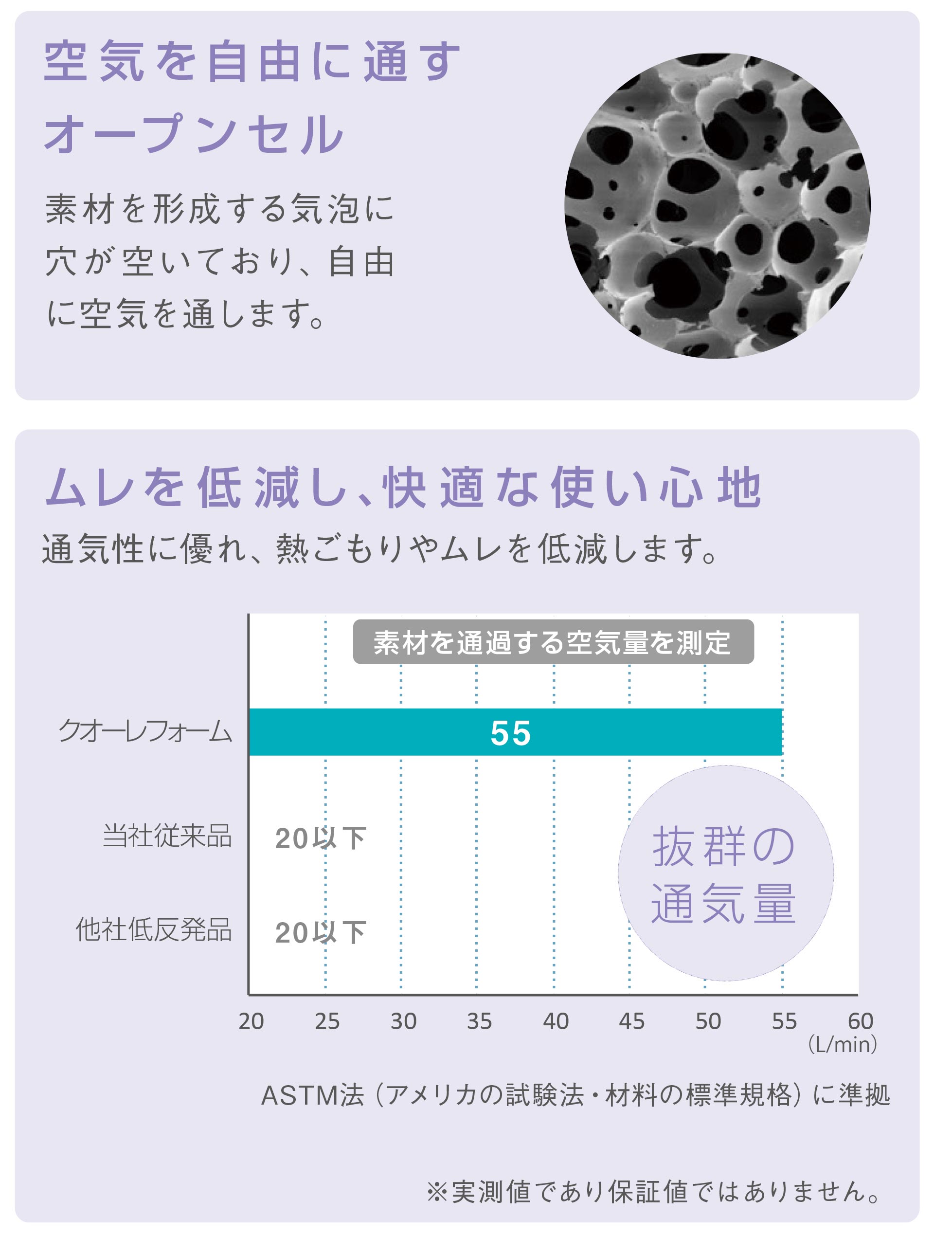 エアロフロー 足まくら