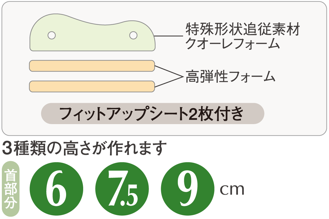 エアロフロー 低反発まくら