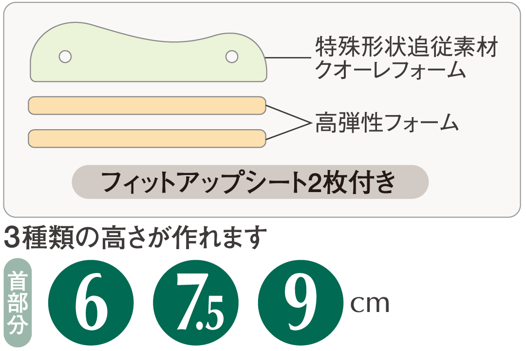 エアロフロー 低反発まくら