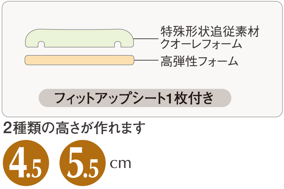 エアロフロー 低反発まくら