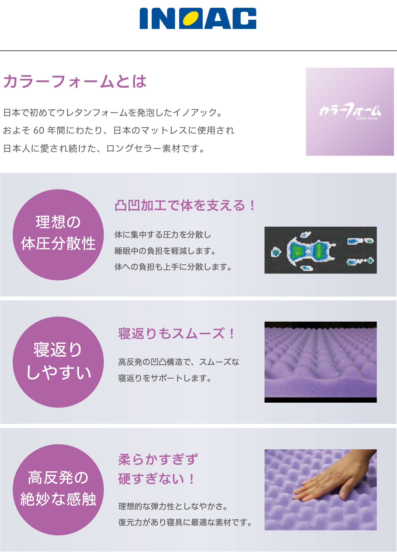 「涼×暖」敷きふとん