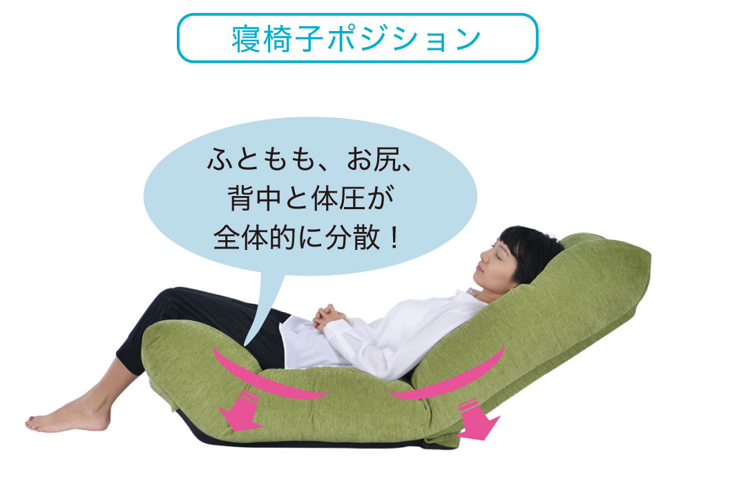寝椅子ポジション