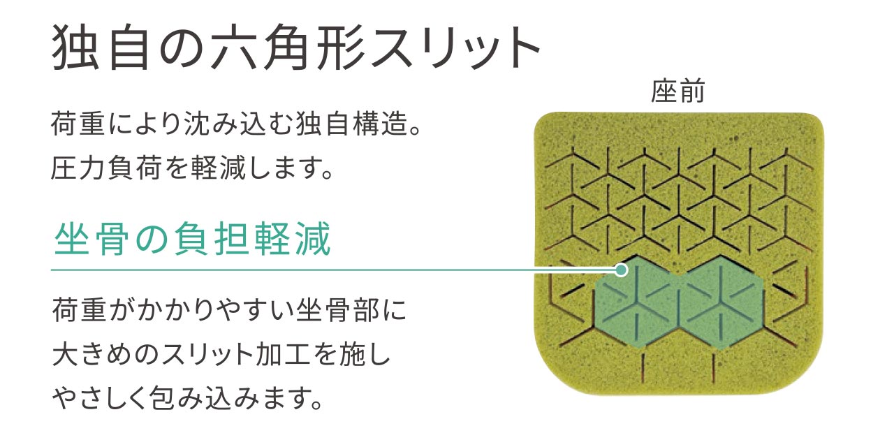 ファセットケアクッション