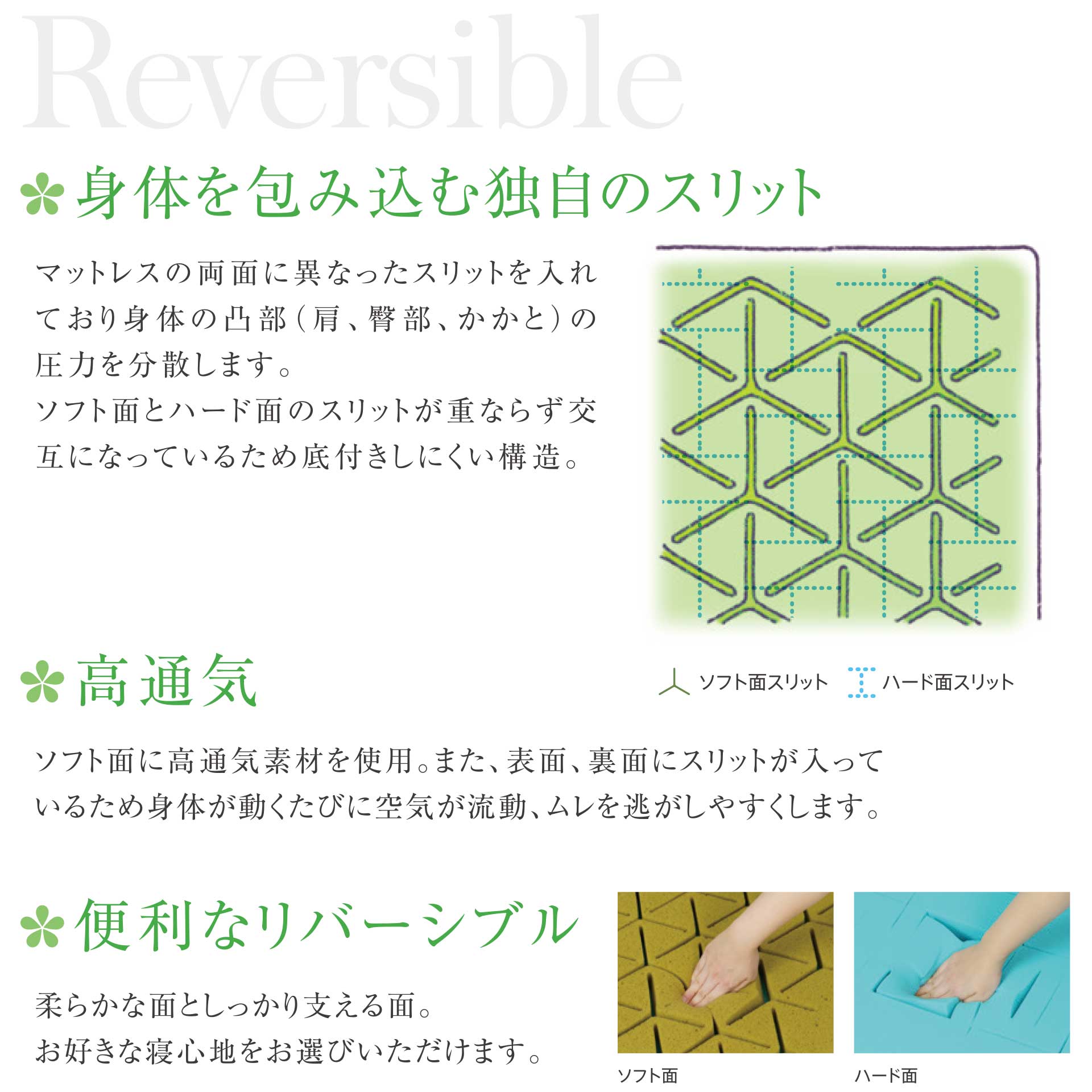身体を包み込む独自のスリット 高通気 便利なリバーシブル