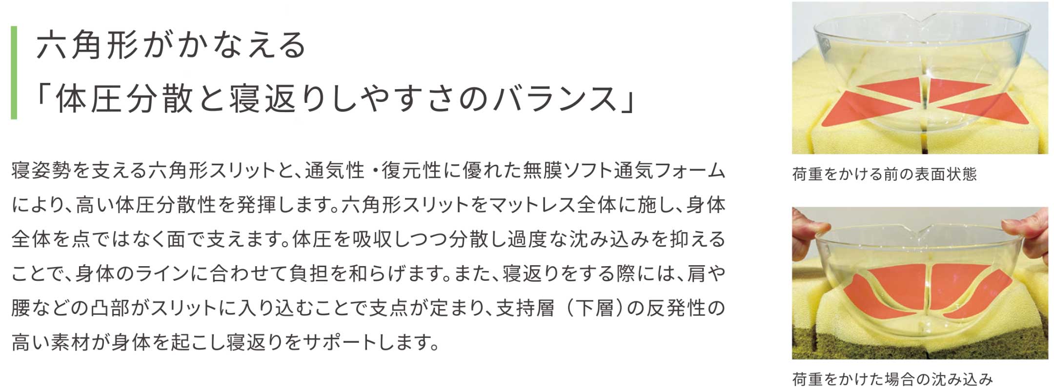ファセットケアマットレス