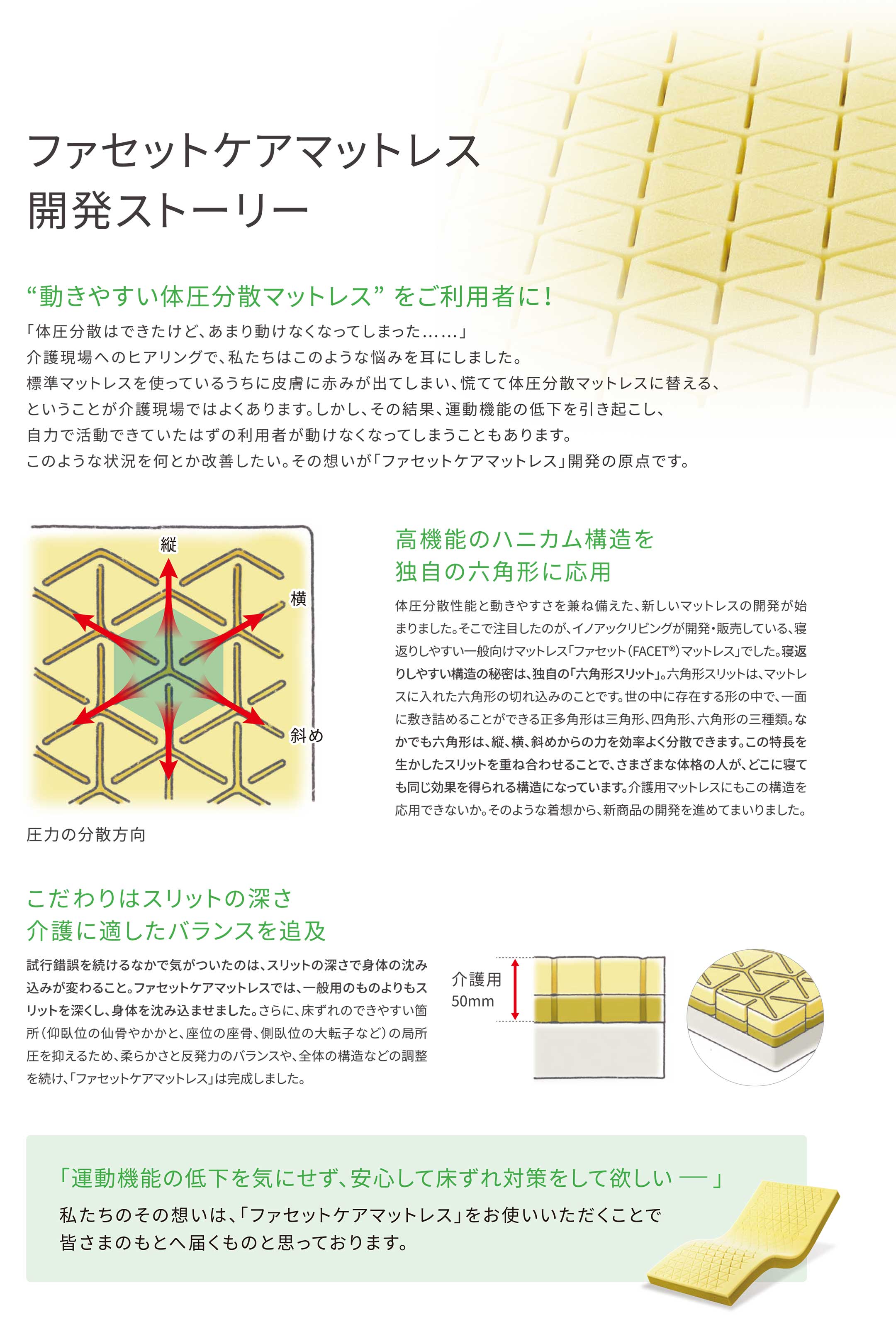 ファセットケアマットレス開発ストーリー