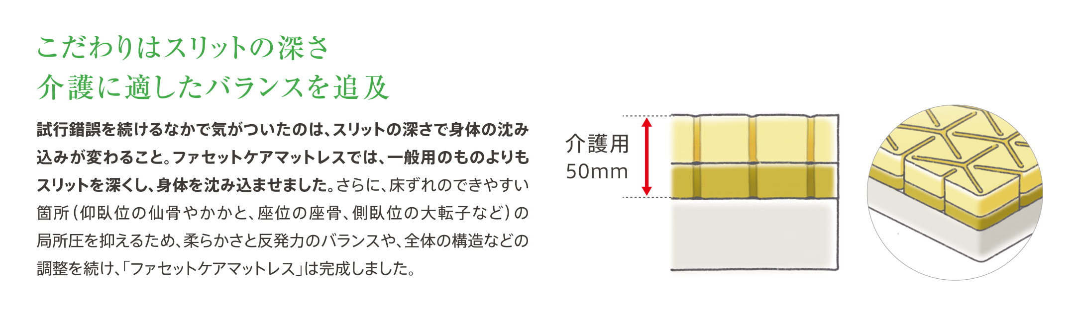 こだわりはスリットの深さ 介護に適したバランスを追求