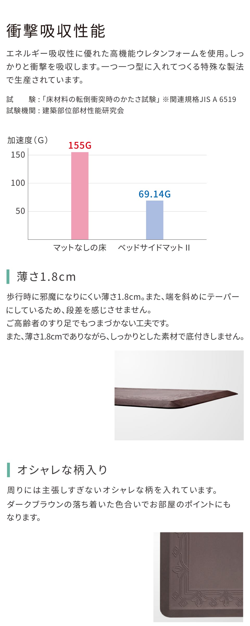 ベッドサイドマットⅡ