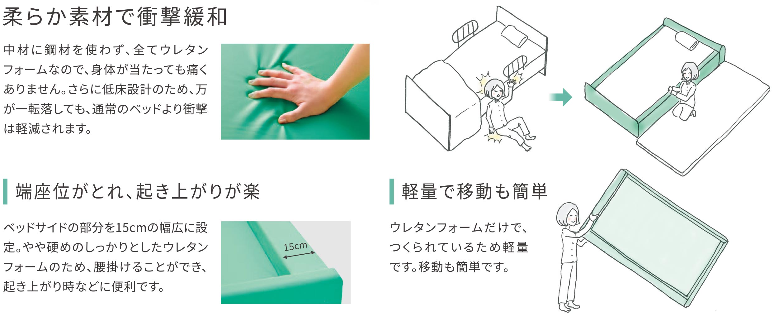 おふとんベッドⅡ