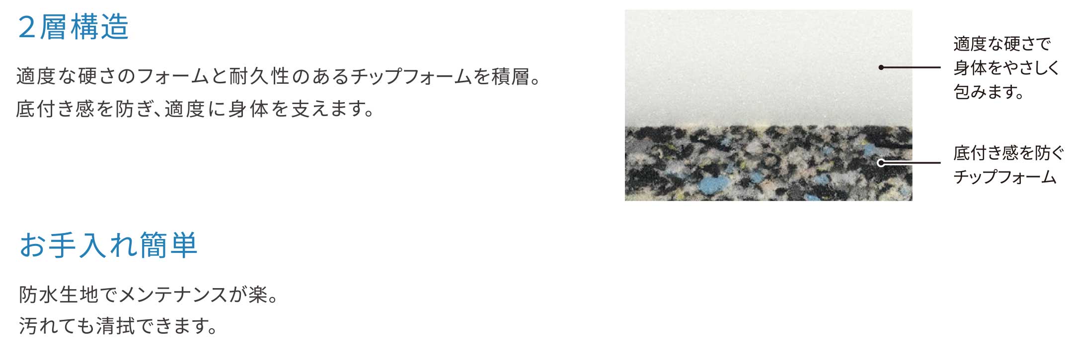 オービットマットレス