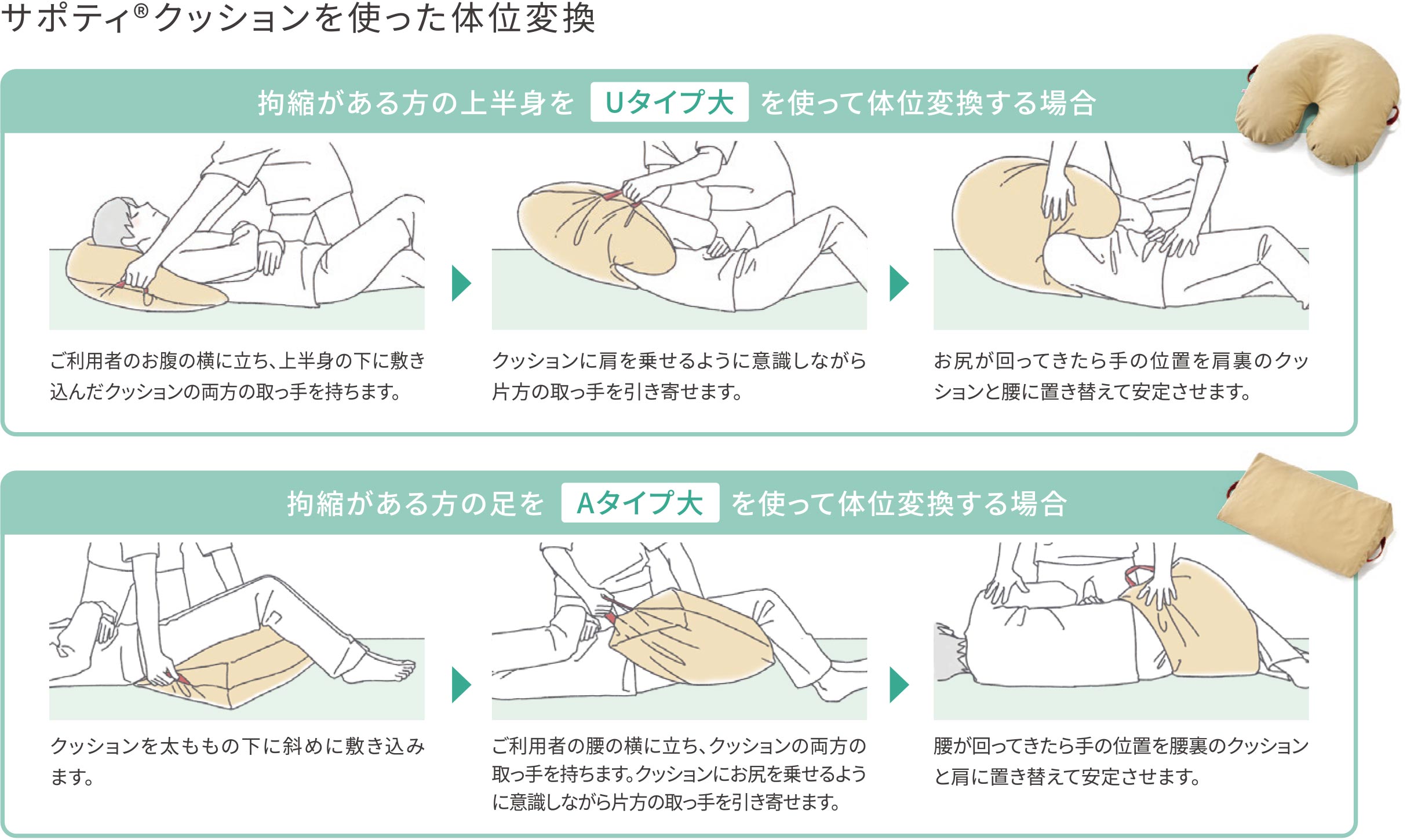 サポティ&reg;クッション