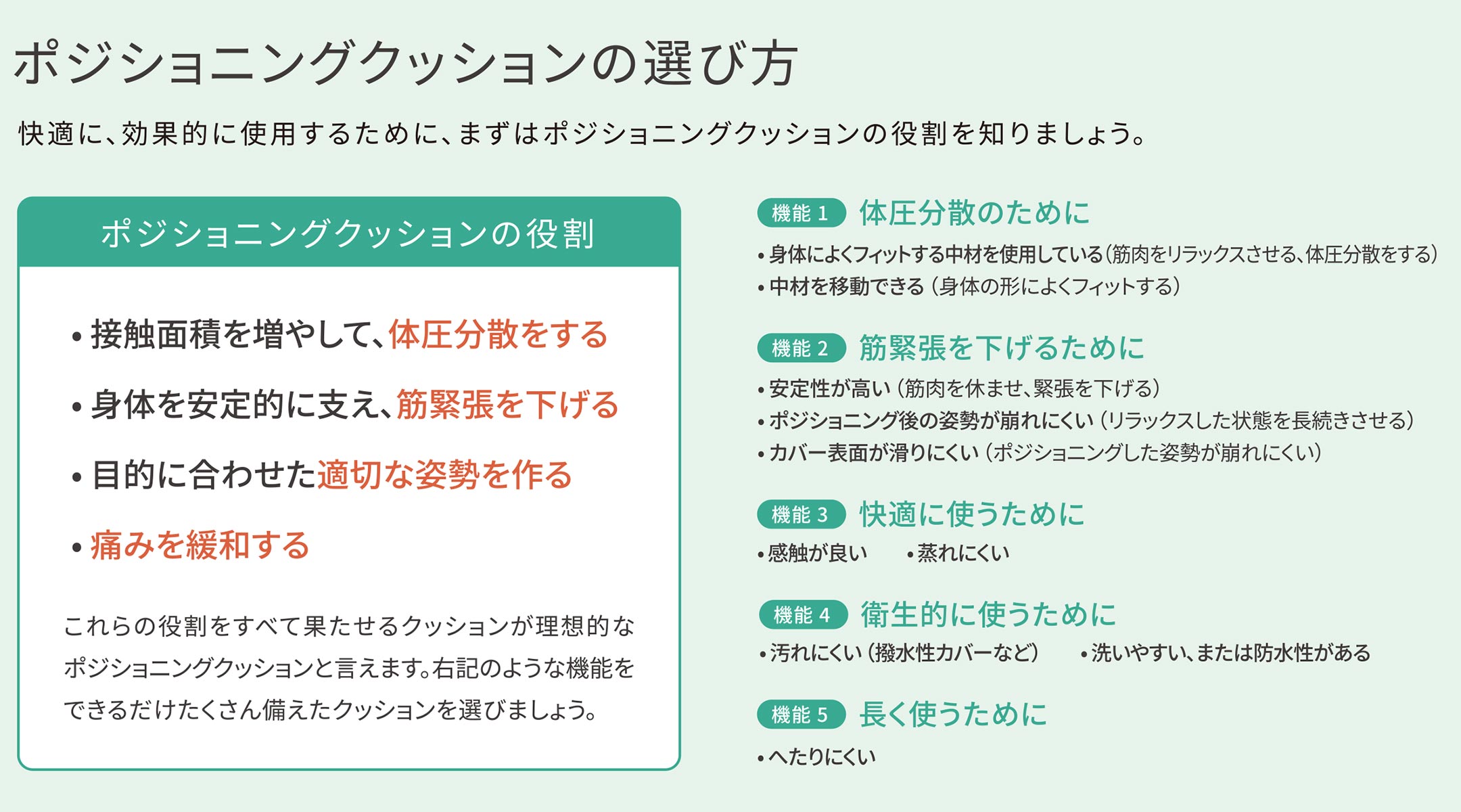 サポティ&reg;クッション