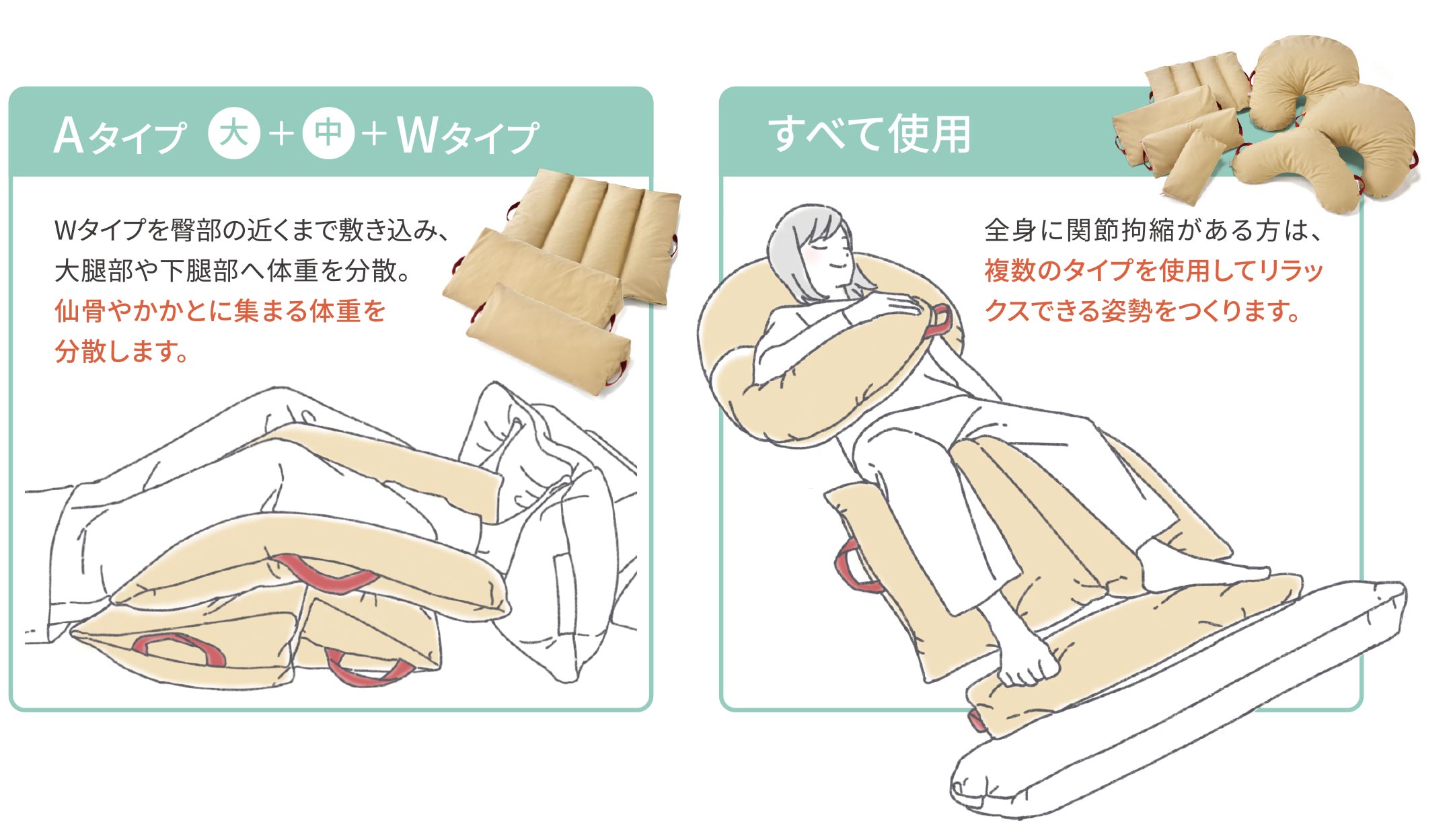 サポティ&reg;クッション