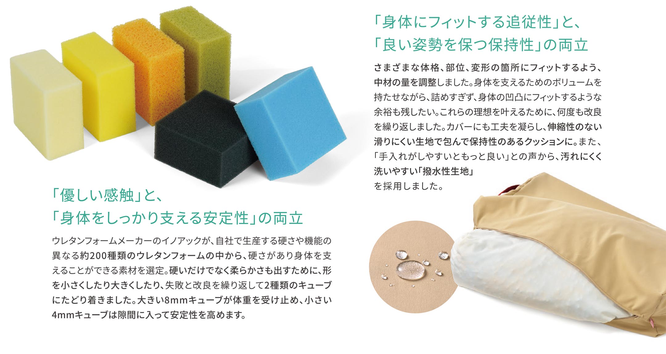 サポティ&reg;クッション