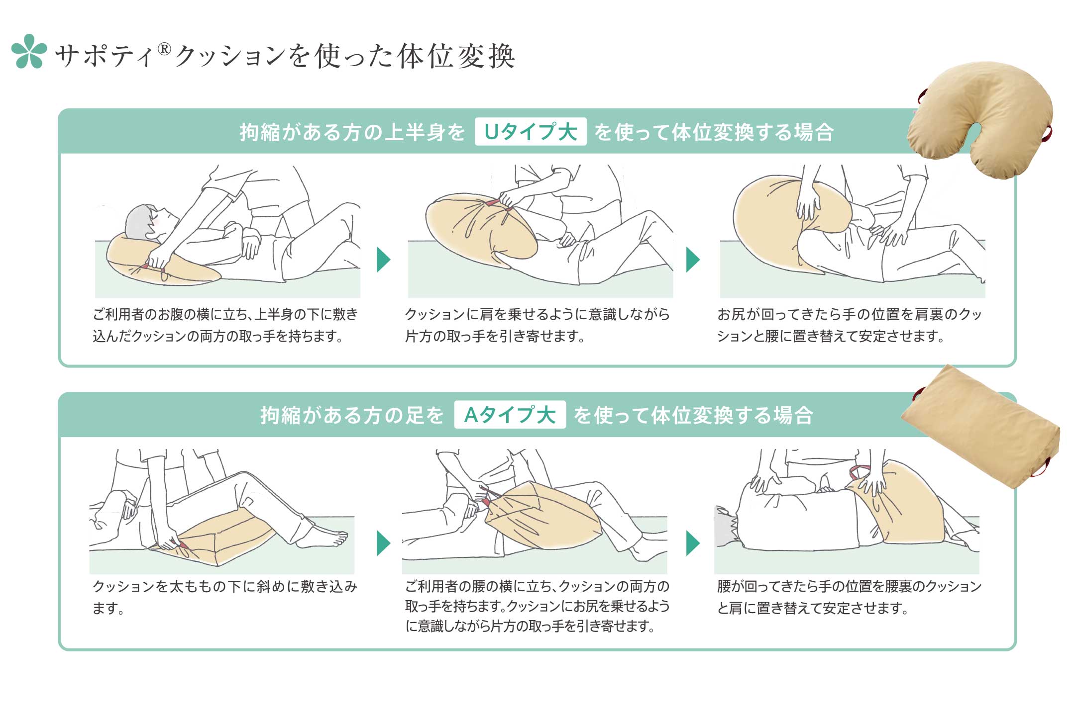 サポティ®クッションを使った体位変換