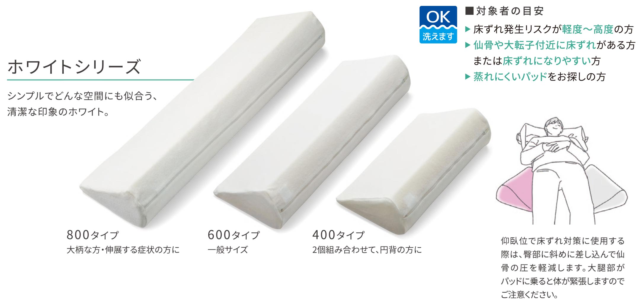 超通気サーティパッド