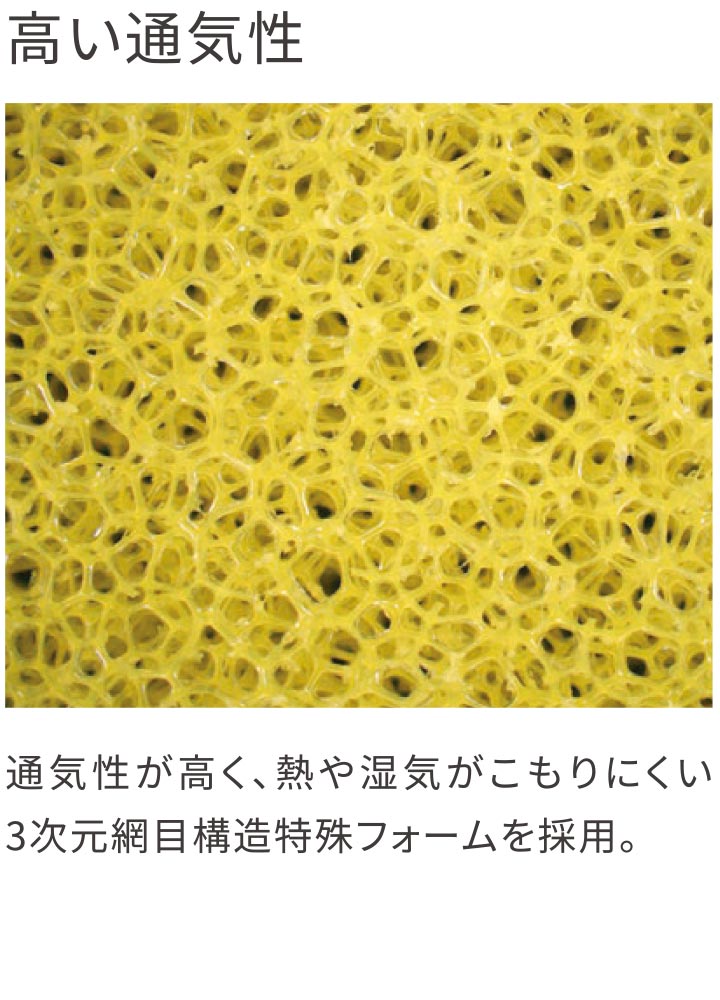 超通気サーティパッド