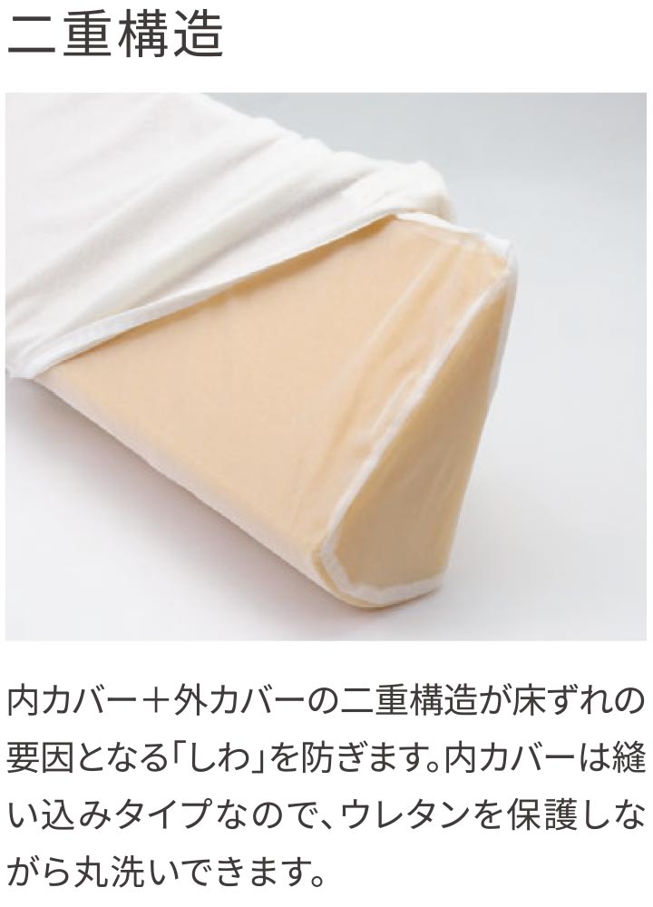 超通気サーティパッド