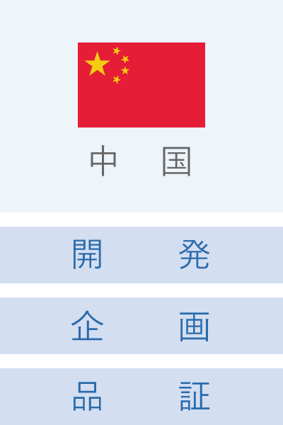 中国