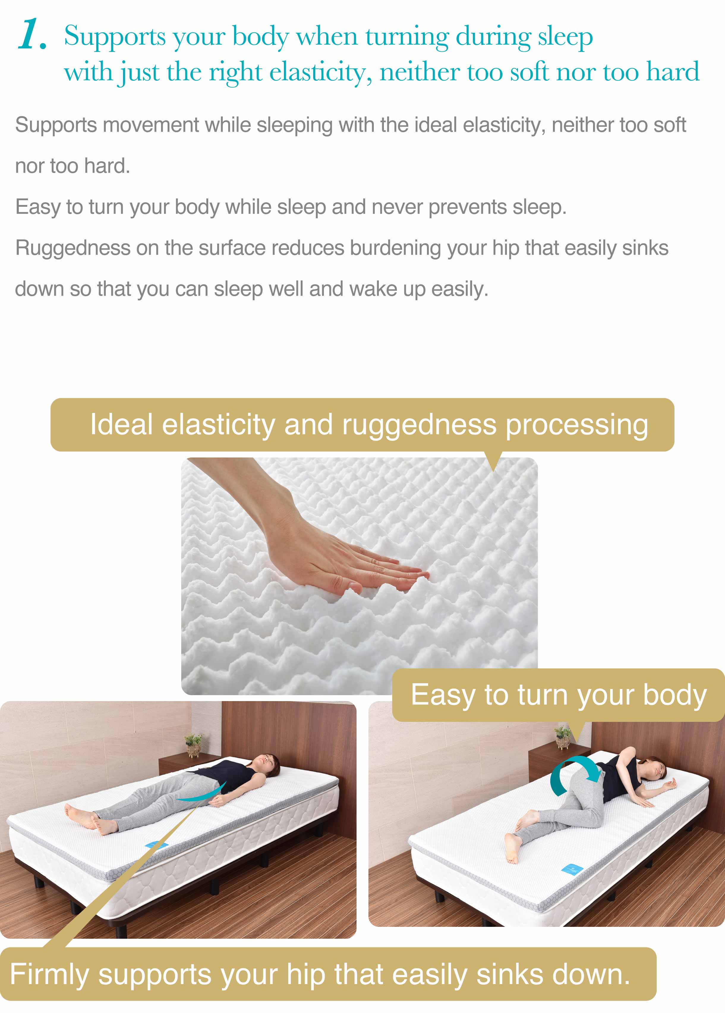 AEROFLOW Muse Mattress topper