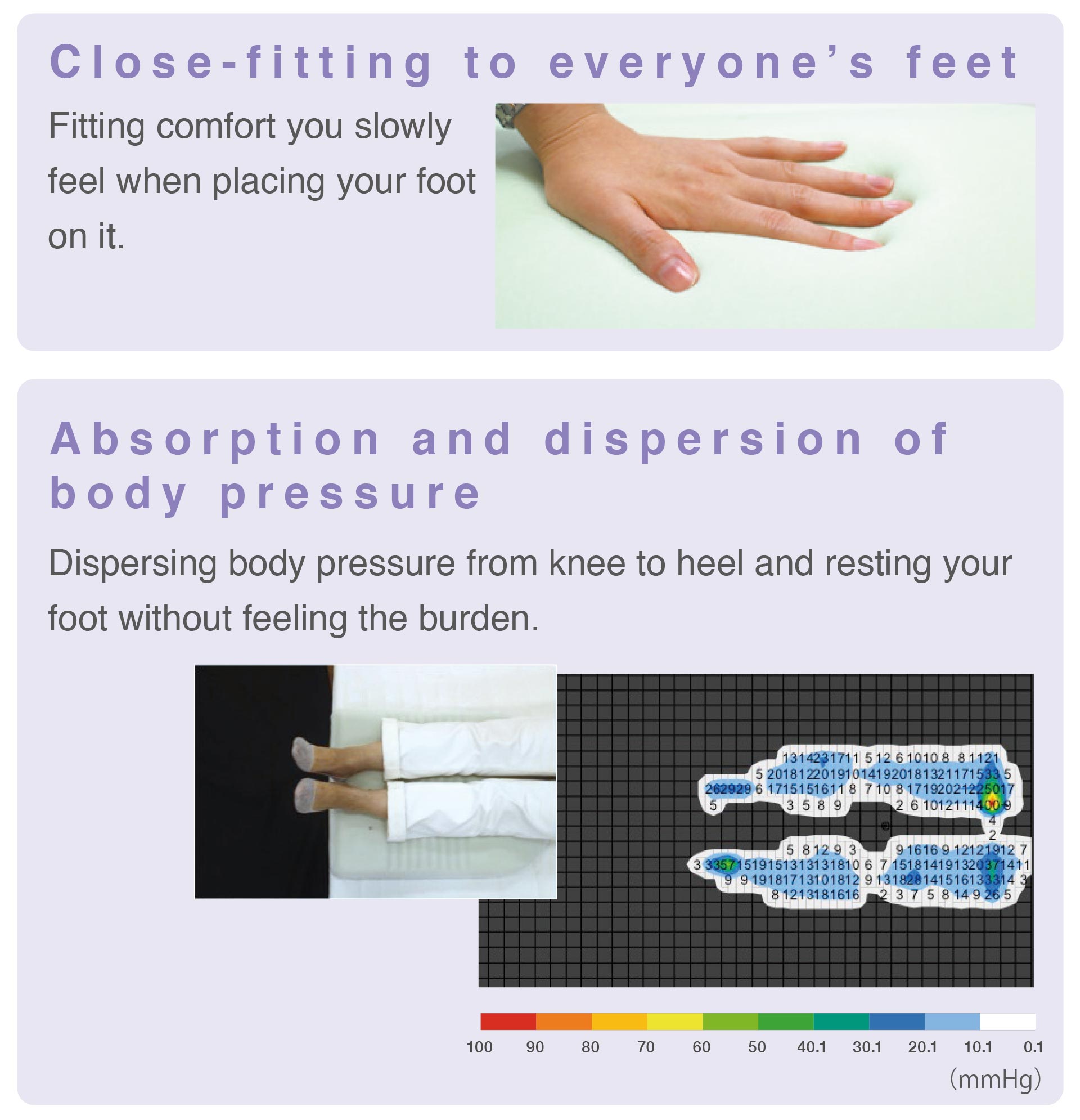 AEROFLOW Foot pillow