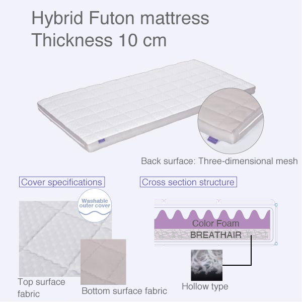 Hybrid Futon mattress