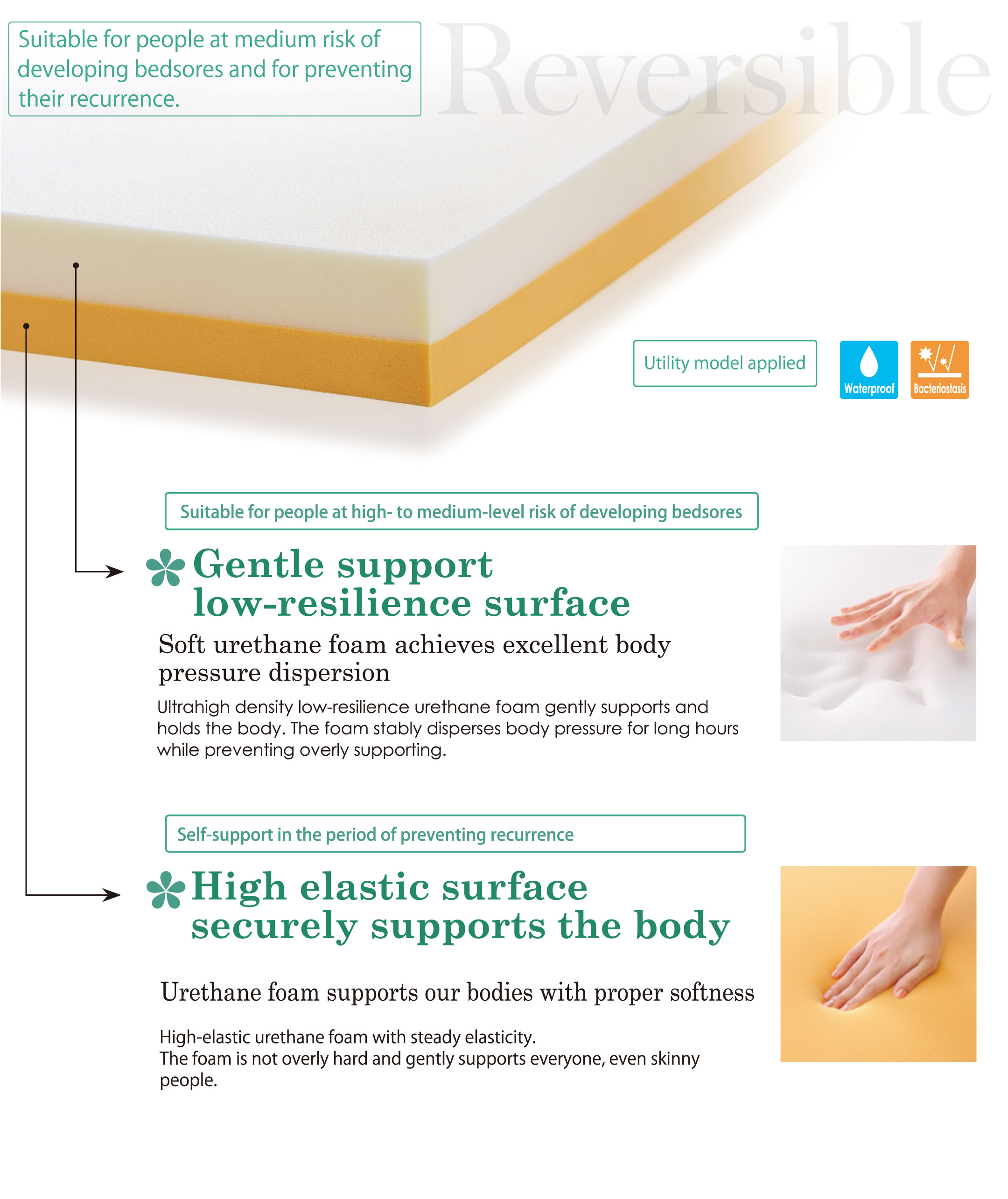 Gentle support low-resilience surface. High elastic surface securely supports the body.