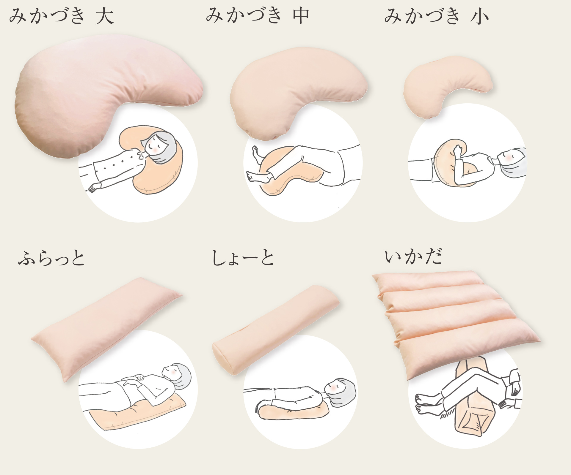 ふわ・も ライト | 株式会社イノアックリビング