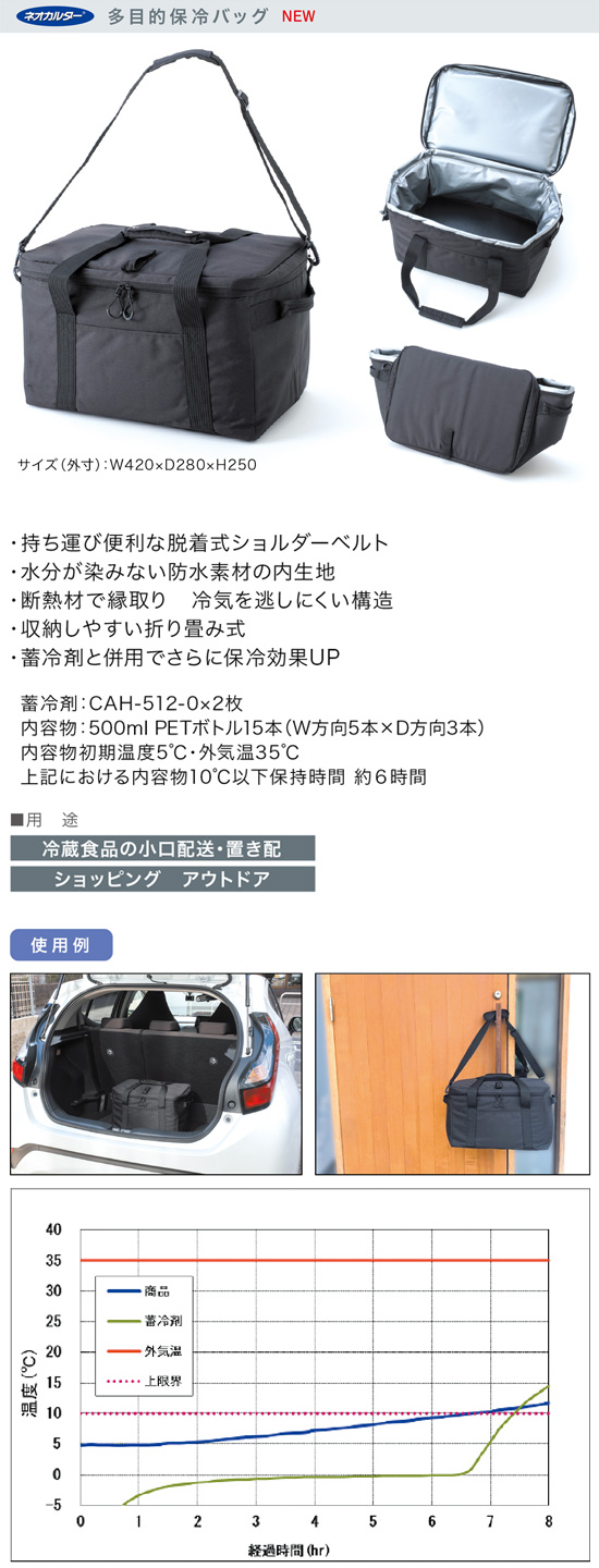 多目的保冷バッグ