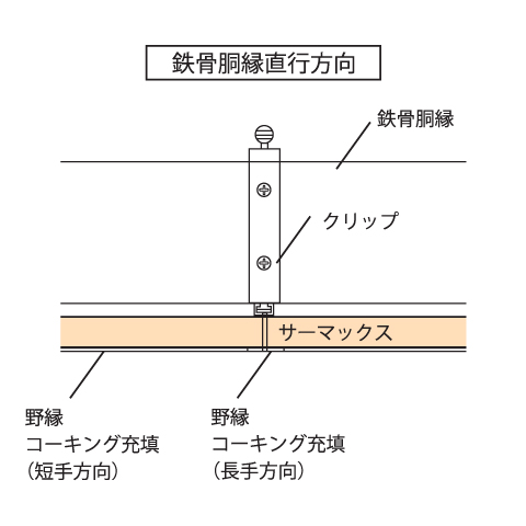 取付図1