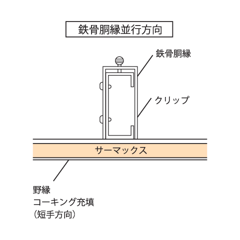 取付図2