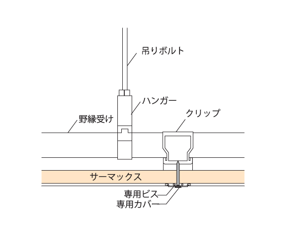 取付図