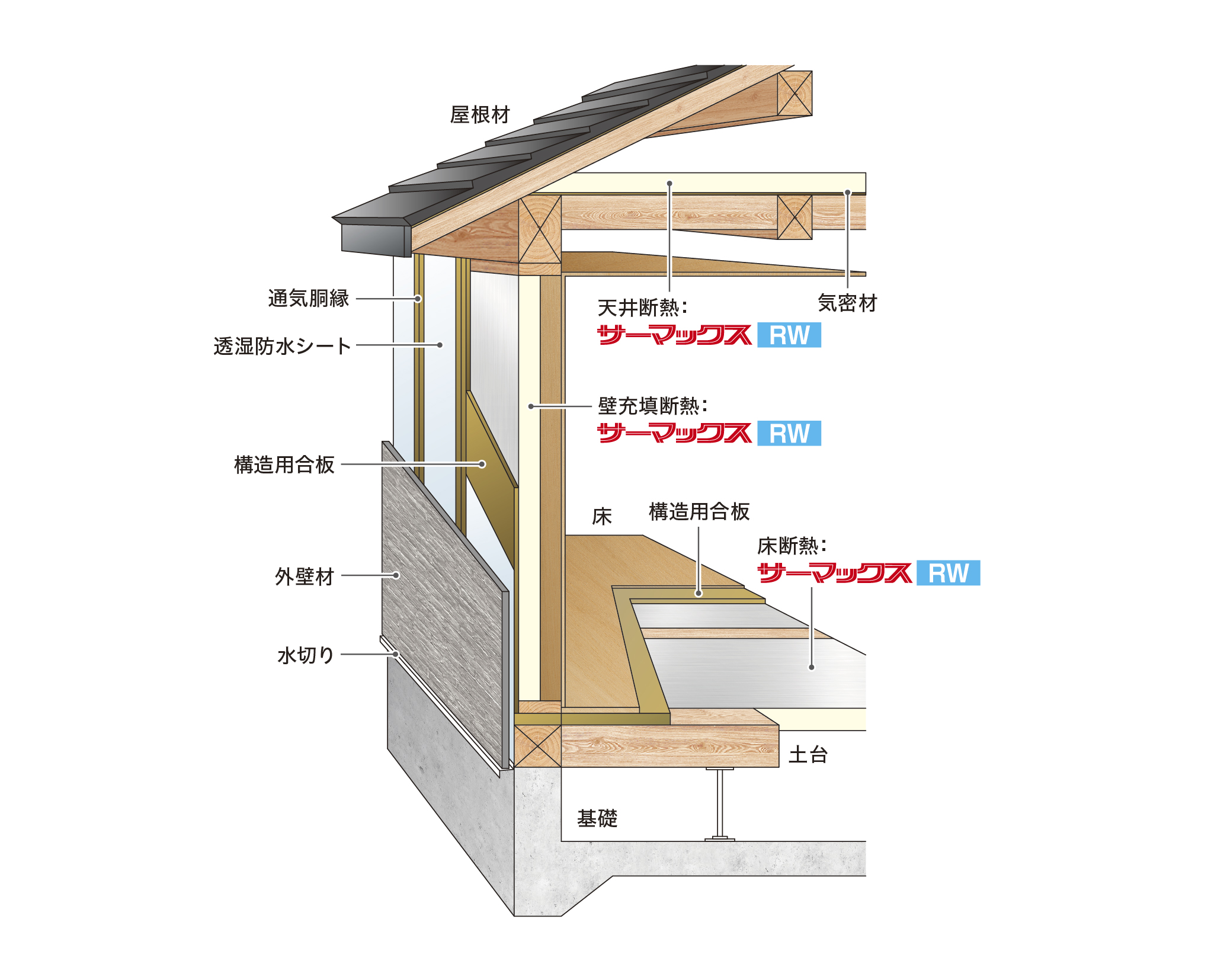 取付図解2