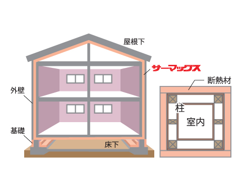 取付図解1