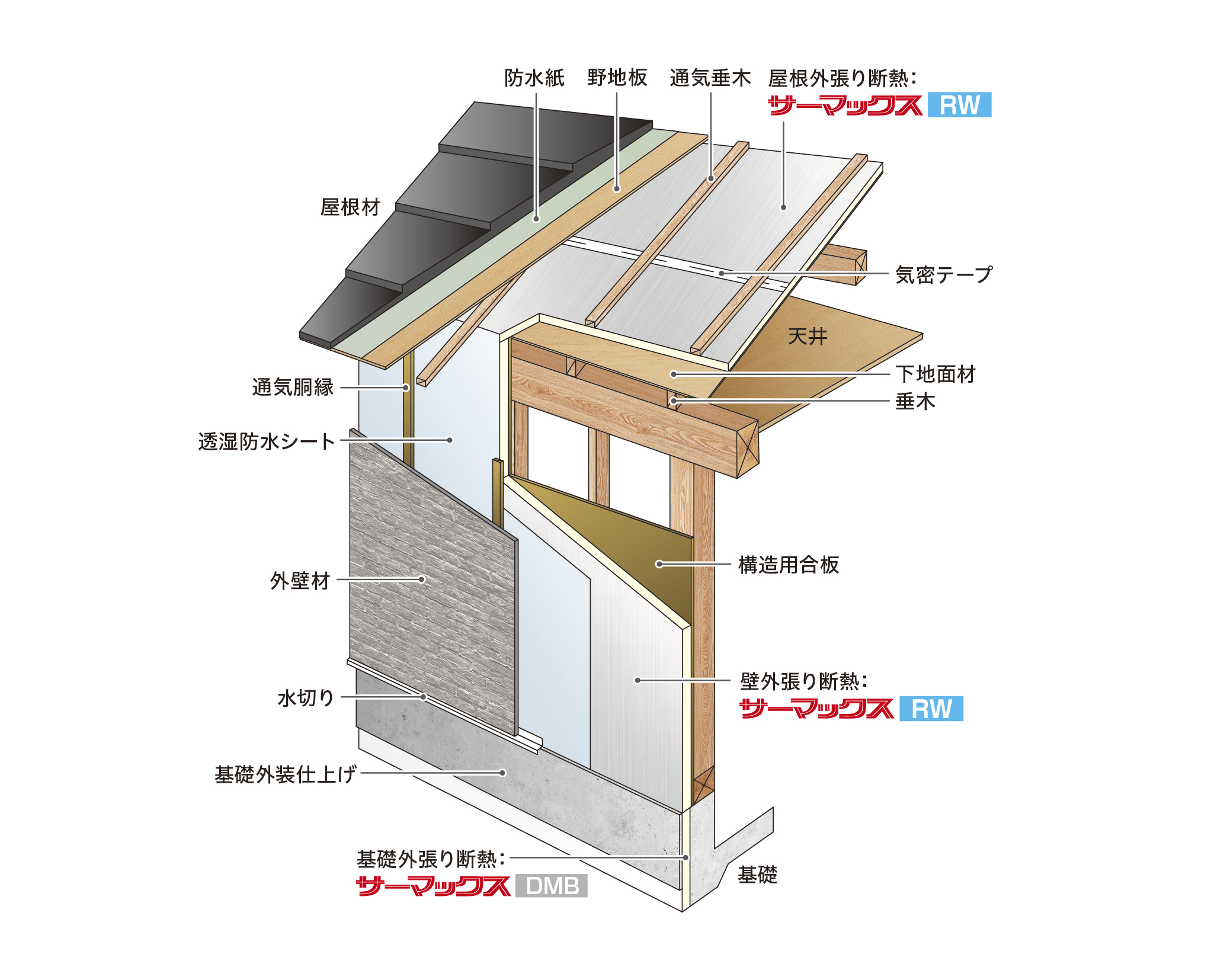 取付図解2