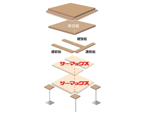 取付図解1