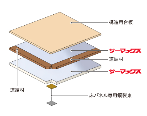 取付図解1
